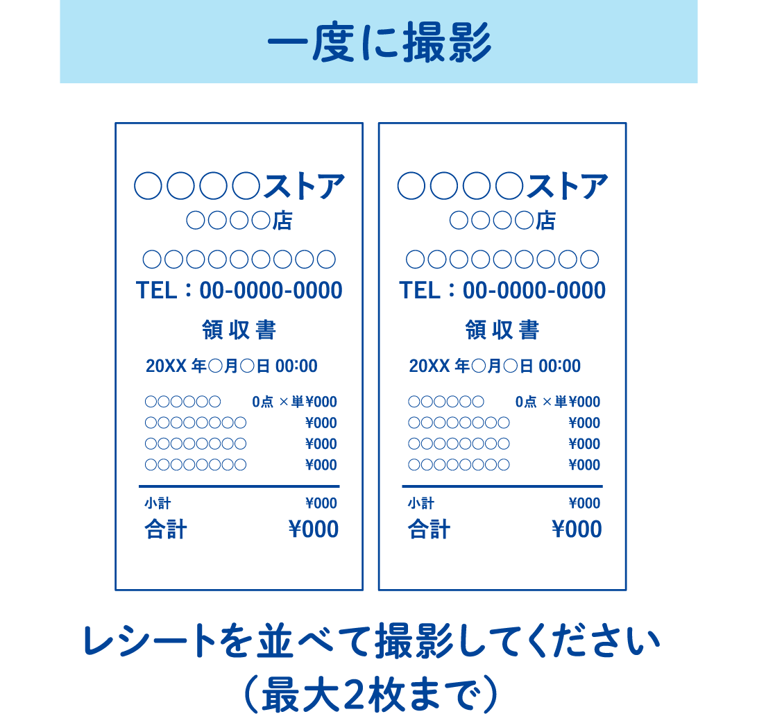一度に撮影 レシートを並べて撮影してください（最大2枚まで）